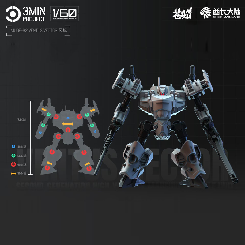 シェイク本土アニメロボットガレージキット MUGE-R2 ベ - Model Kit Xenoblade のレビューと価格