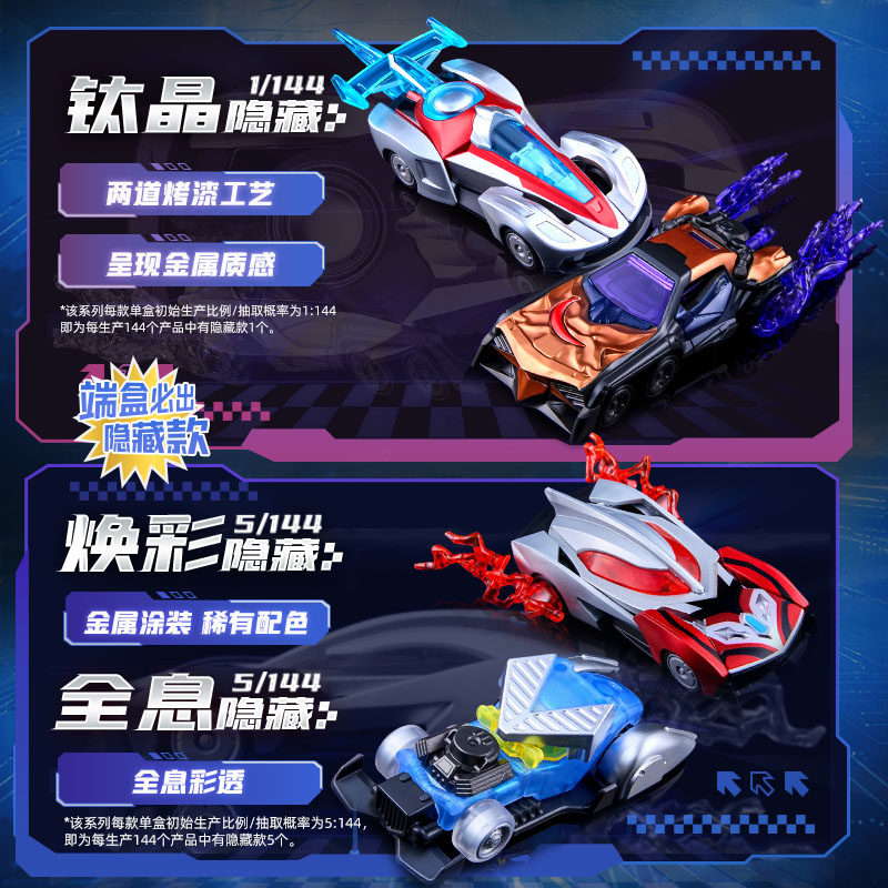 NEW Blokees ウルトラマン C02 カートイ C0 - Model Kit Ultraman のレビューと価格