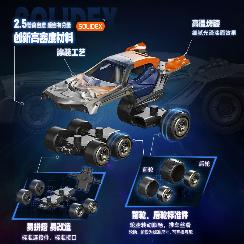 NEW Blokees ウルトラマン C02 カートイ C0 - Model Kit Ultraman のレビューと価格